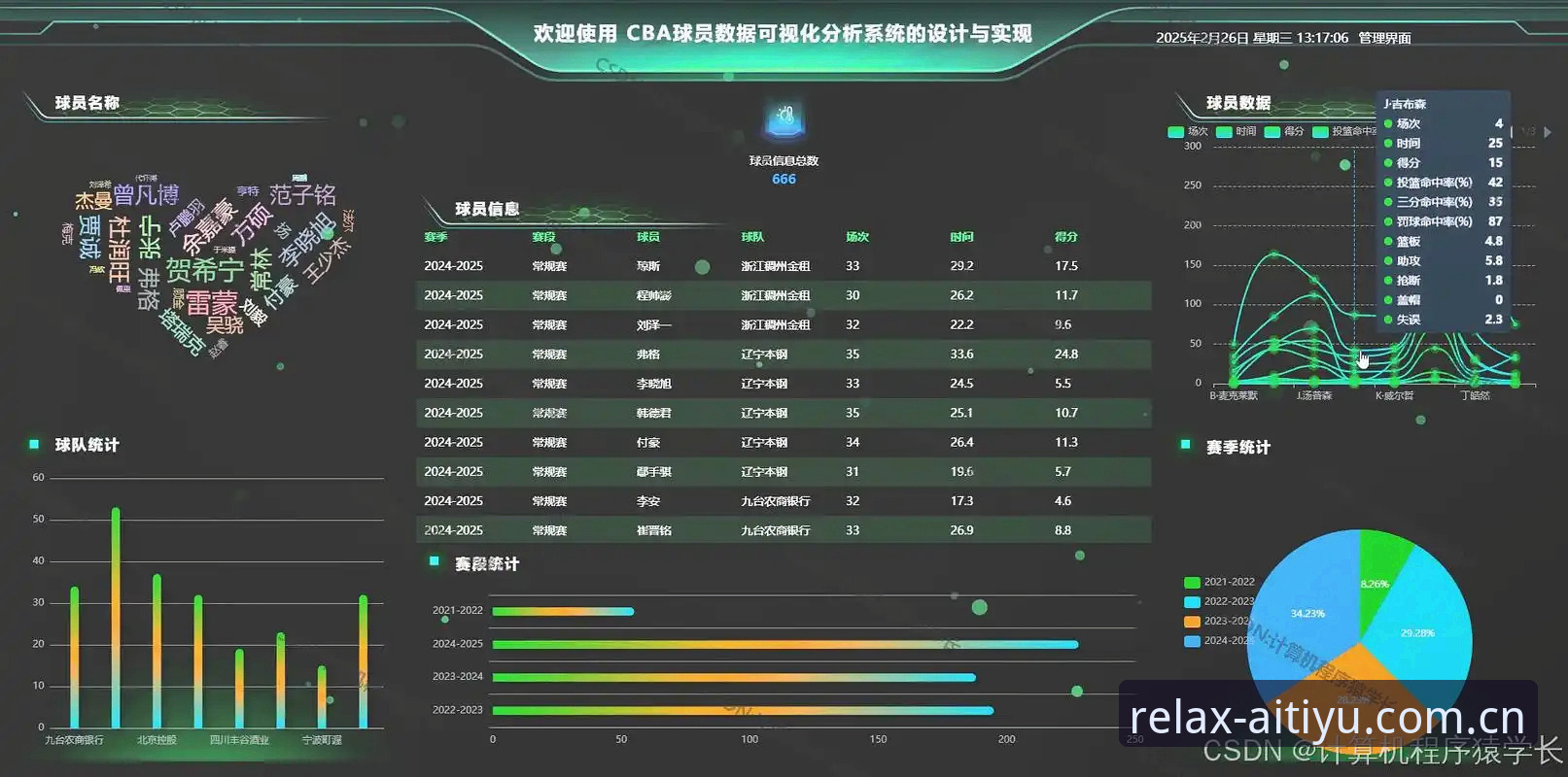 爱体育CN比分数据站对比 爱体育CN比分数据站对比深度分析:从“看盘工具”到“数据决策终端”的进化逻辑