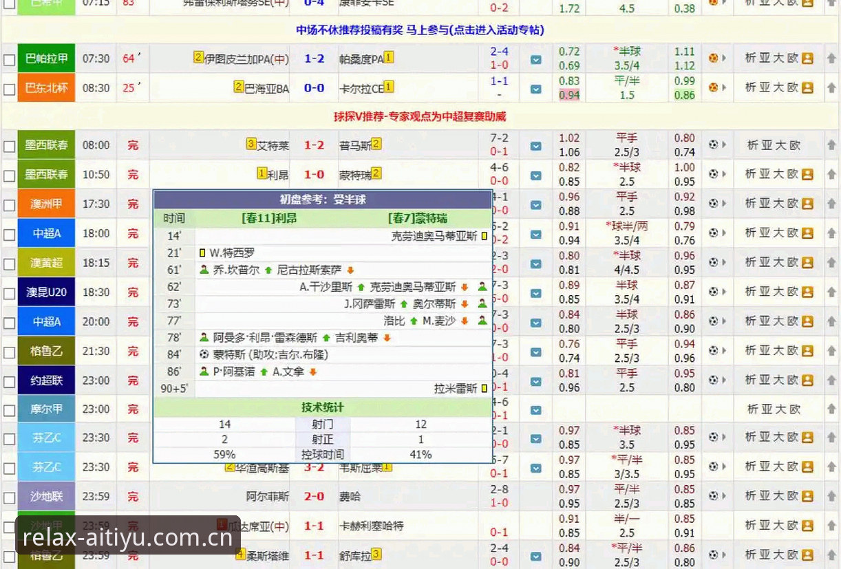 爱体育CN比分数据站对比深度分析：从“看盘工具”到“数据决策终端”的进化逻辑